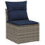 Ensemble de canapé vidaXL avec coussin 6 pièces synthétique gris: rotin de polyester-984282487