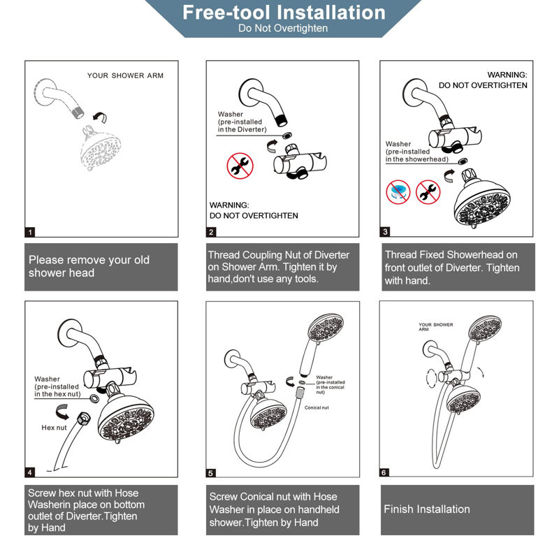 All-In-One Kit with Rough in-Valve, Brushed Nickel
