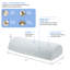 Coussin 4 positions Obusforme