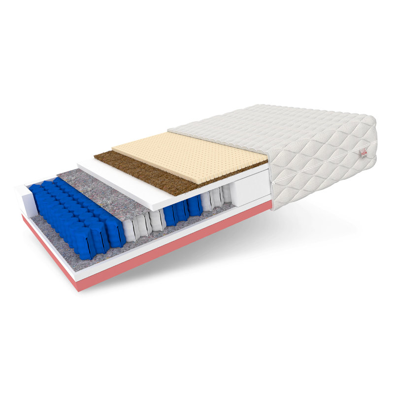 Active 200 x 200cm Max Pocket Spring Mattress, 180cm H x 200cm W