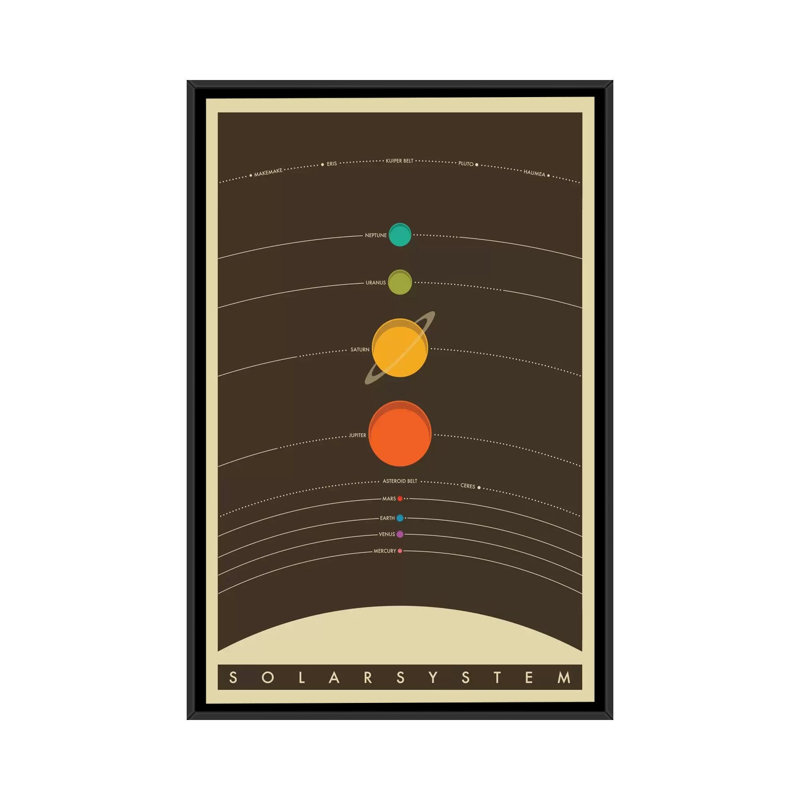 Système solaire par Jazzberry Blue - imprimé, L 18 po x H 26 po, Toile avec cadre noir, Pas de tapis
