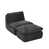 Black is out of stock