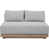 Grey est en rupture de stock