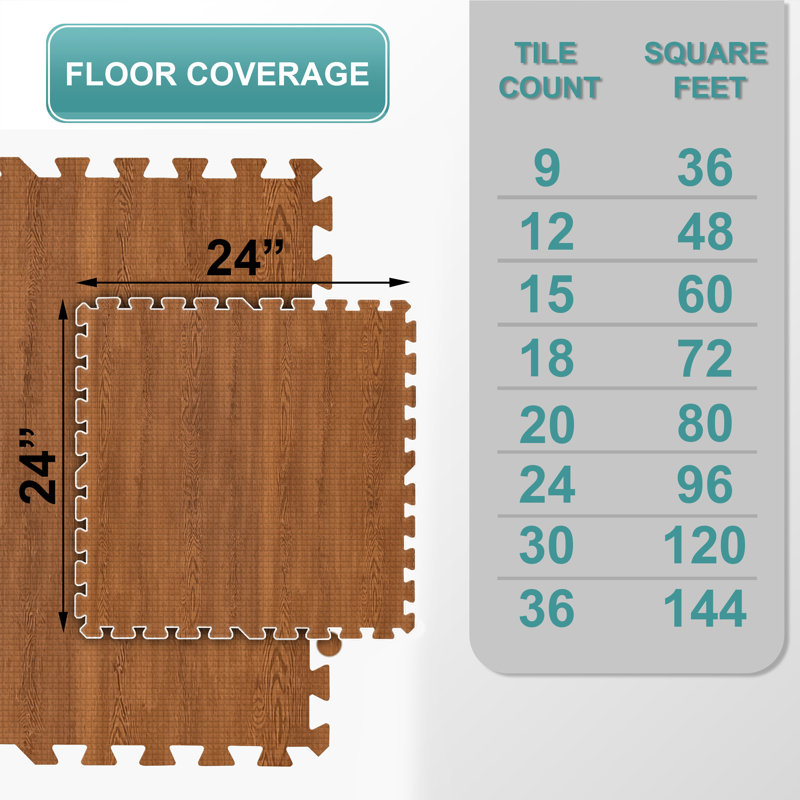 Sorbus Waterproof Wood Grain Foam Floor Tiles, 24 Tiles, 96 Sq Ft, Interlocking, Pecan, Pecan