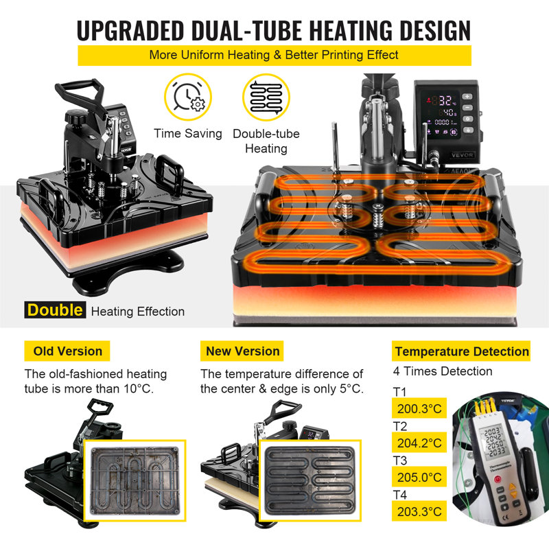 Presse à chaleur 800W 6 en 1