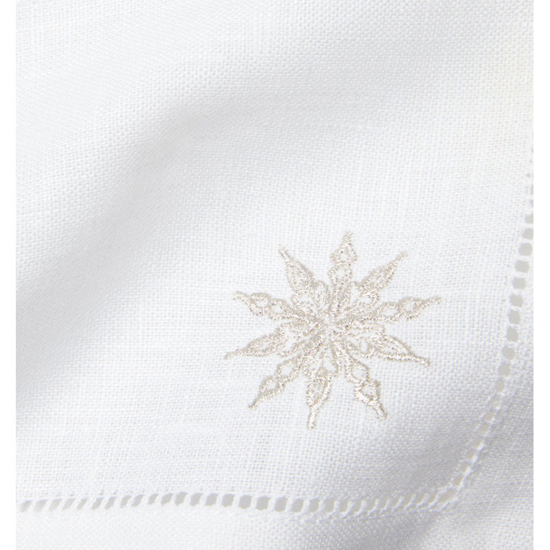Fiocco Linen Square Napkins