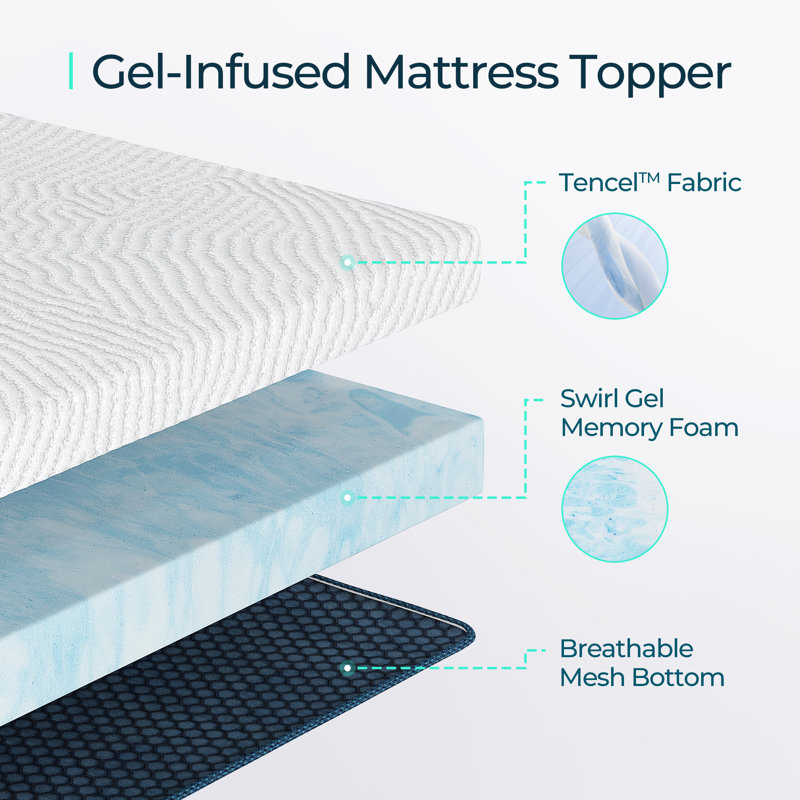 Memory Foam Mattress Topper With Anti-Slip Bottom, Full / Double