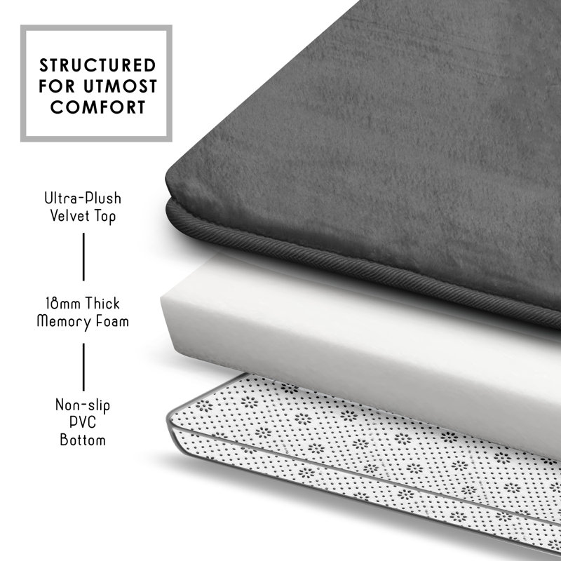 Charcoal Gray Small Velvet Memory Foam Bath Rug