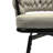 Celie  Upholstered Swivel Bar Stools-1812300827-1811946460-1813453141