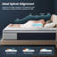 Matelas hybride mi-ferme de 12 po à 6 couches avec ressorts ensachés et support à deux zones - Mousse à mémoire de forme, sans fibre de verre - Certifié CertiPUR-US / OEKO-TEX-120276905-120276910