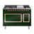 Emerald Green/Copper