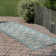 Hey Tiger Outdoor Rug