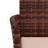4 - Person Patio Conversation Sets with Cushions-724532794