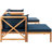 Segura Acacia 2 - Person Patio Conversation Set with Cushions-1457854752-1463573469