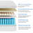 Medium Cooling Gel Meomory Foam Hybrid Mattress-386582649-386582655