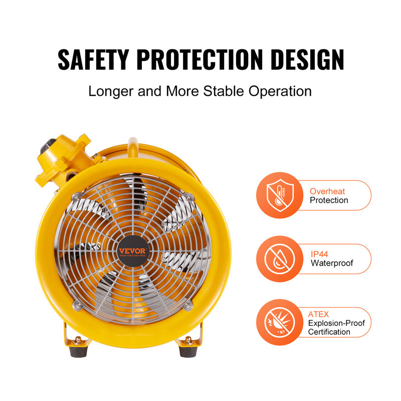 VEVOR Blower Fan Fan, 16.54" H x 14.96" W x  15.75" D