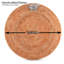 Round Placemats