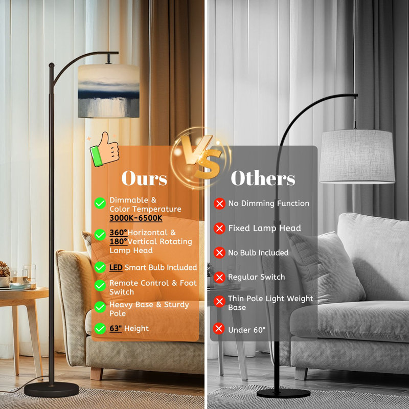 Arc Floor Lamp with Adjustable Lampshade Abstract Modern Blue Seascape Ocean Blue Ocean Waves Standing Lamp 3 Color Temperatures Dimmable Tall Pole Lamp with Foot Switch for Bedroom
