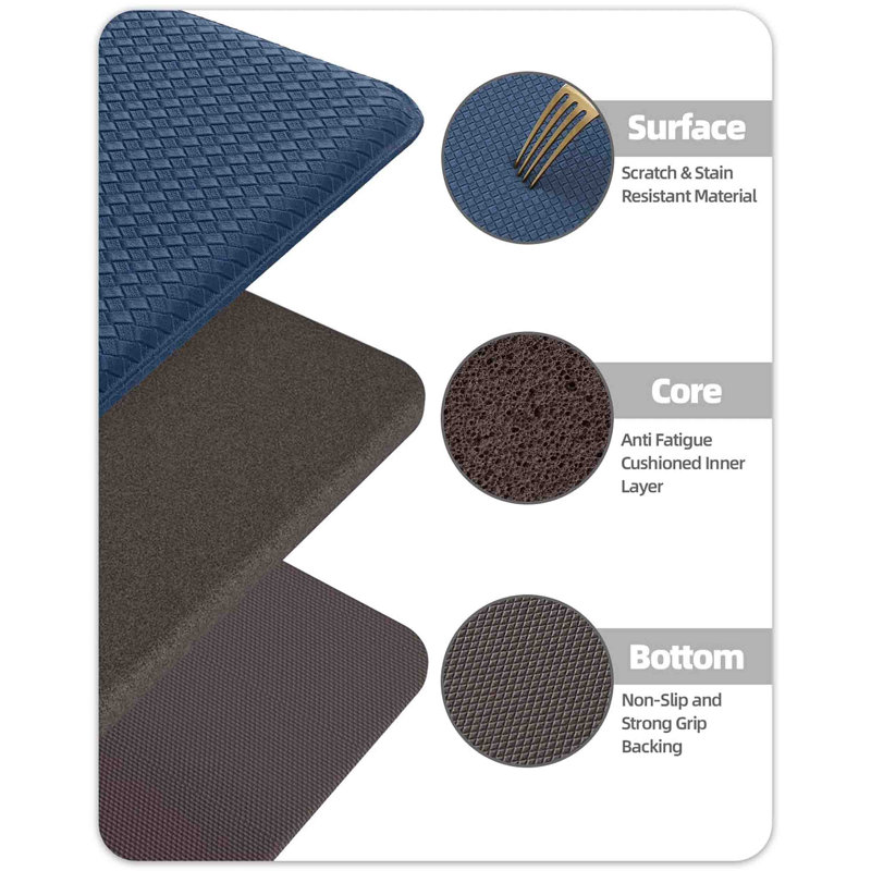 Kitchen Mat, Blue