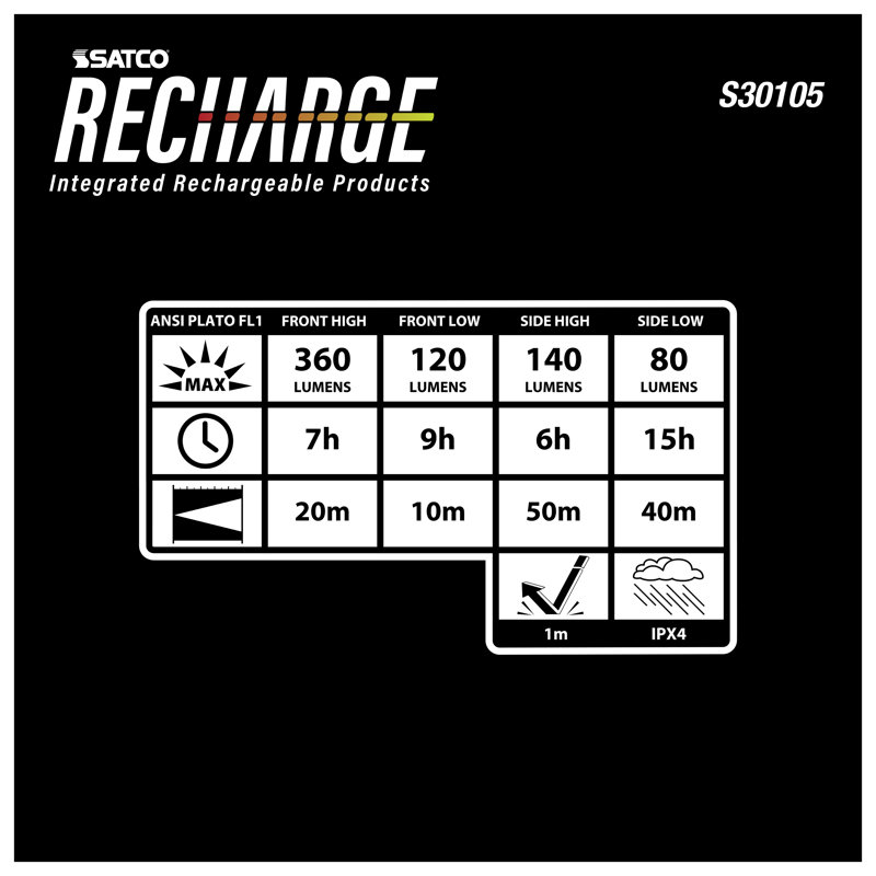 Recharge Outdoor Headlamp