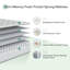 Emberlynn 23cm Memory Foam Pocket Sprung Mattress-783760329