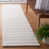 Tapis de couloir 2 pi 3 po x 6 pi est en rupture de stock