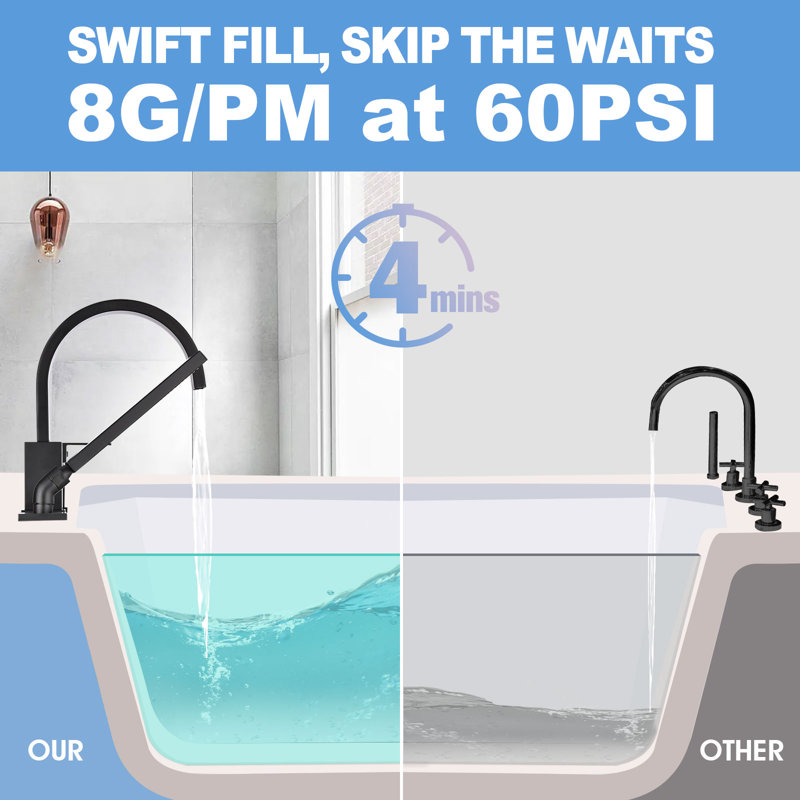 Deck Tub Filler, Matte Black
