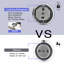 Ensemble de 2 barres à serviettes simples en acier inoxydable 9 po-105105756