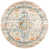Rond 3 pi