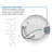 RSDS LED Flush Mount