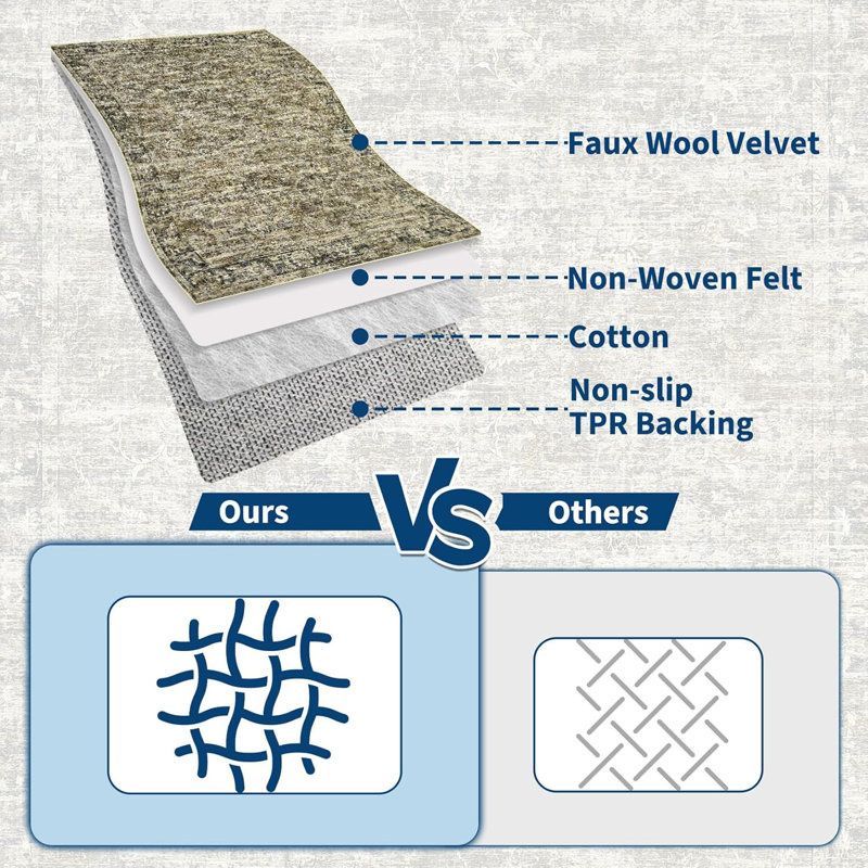 Tapis de couloir lavable 2 x 6 - Design vieilli, antidérapant, tapis de bain doux pour la cuisine, le vestibule, la buanderie