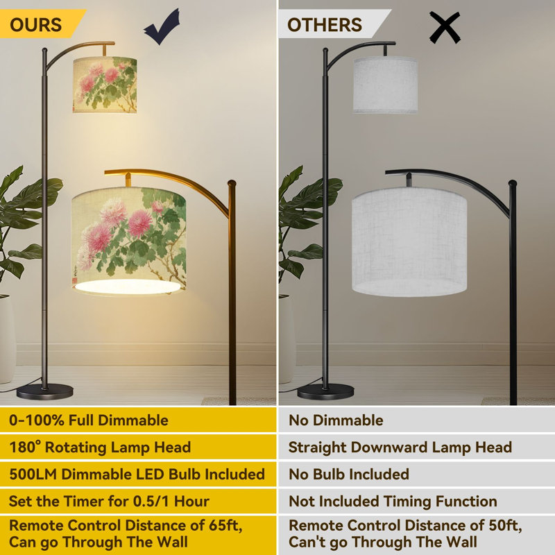  Arc Floor Lamp Pink Chrysanthemum Flowers Botanical Green Leaves Branches Tall Modern Standing Lamp LED Adjustable Linen Lampshade 3 Colour Temperatures