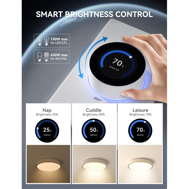 ELEGRP Wifi Smart Rotary Traic Dimmer With 1.8 Inch TFT Display Screen, Single Pole, Needs Neutral Wire, 2.4Ghz Wi-Fi, Compatible With Alexa And Google Home, No Hub Required, UL Listed