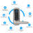 Smart Lock