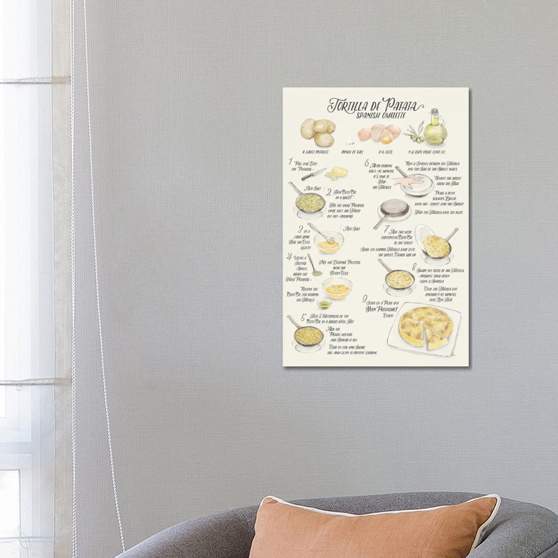 Illustrated Recipe Of Spanish Tortilla De Patatas In English by Blursbyai - Wrapped Canvas Gallery-Wrapped Canvas Giclée