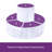 Wayfair Basics® Aldora 5-Compartment 360 Degree Rotating Countertop Organizer Storage
