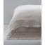 Vintage Linen_Shams-49494469-49494475