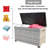 Wicker Patio Furniture Storage Box (Grey )