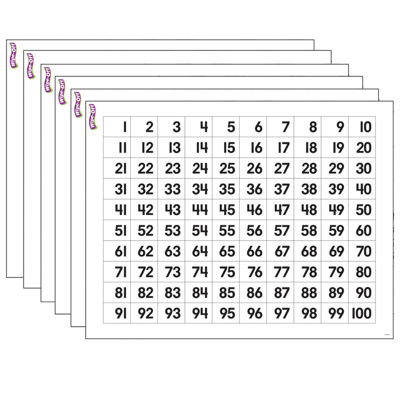 Chiffres - tableau d'essuyage 1-100