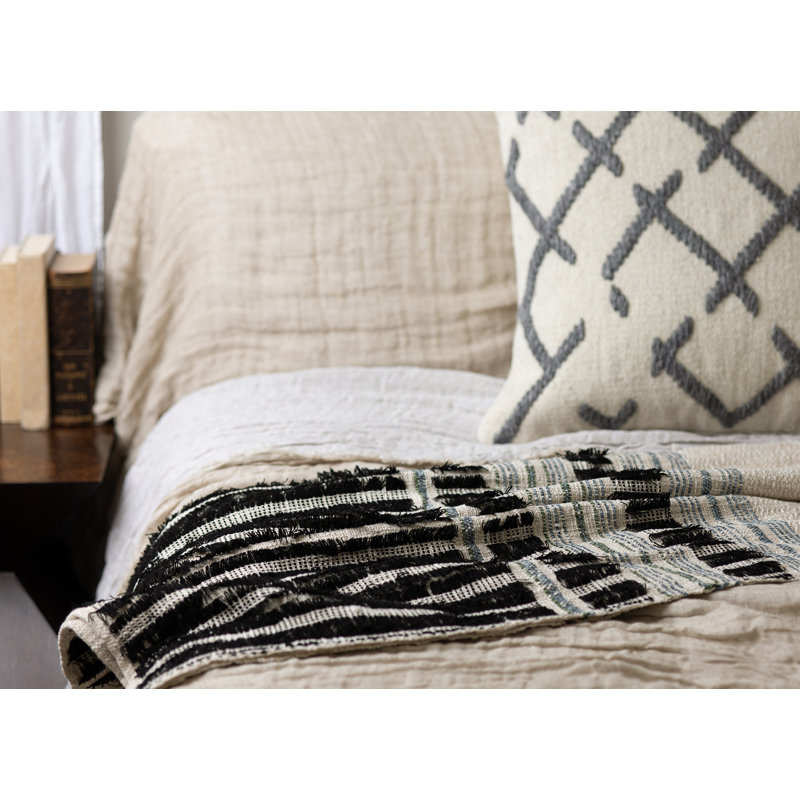 Hand Woven Throw Blanket