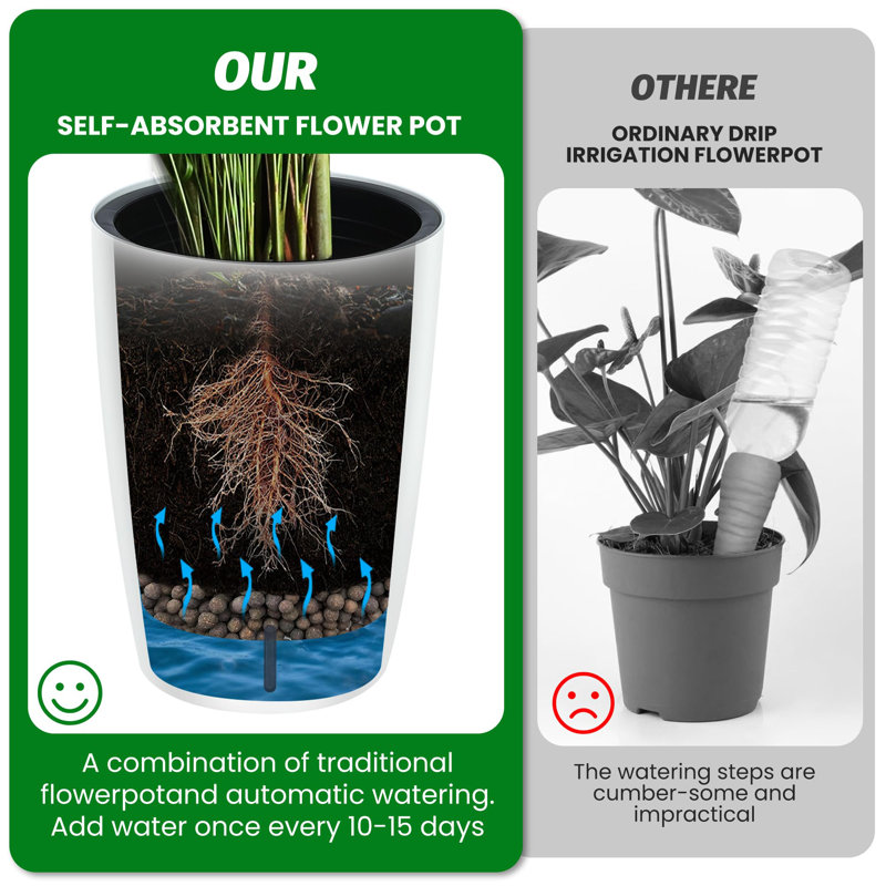 22" Tall Round Planter Set of 2, Self Watering Pots for Indoor Plants, Large Flower Pot Outdoor with Built-in Drainage and a Water Level Monitor, for Patio, Porch, Living Room, or Home Office