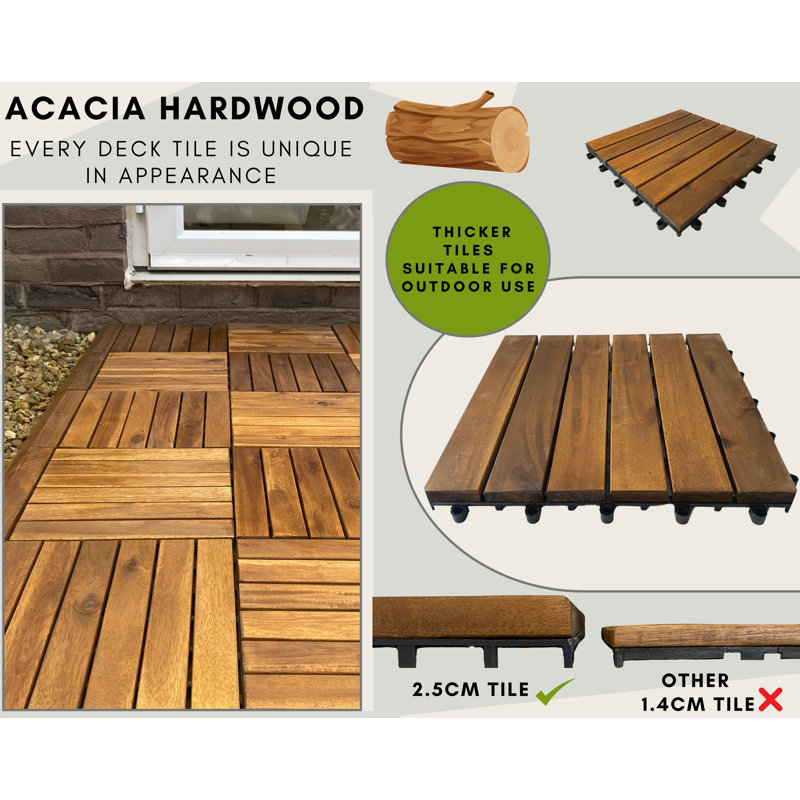 Balkcom 30cm L x 30cm W Wood Interlocking Deck Tile in Brown