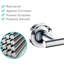 Arvil Wall Mounted Toilet Paper Holder