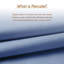 Ensemble de taies d'oreiller 100% coton 250TC Percale-123273083-123273084