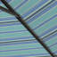 Parasol 108 po Market Sunbrella-658784506