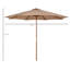 Lakewood 250cm Market Parasol-991810521
