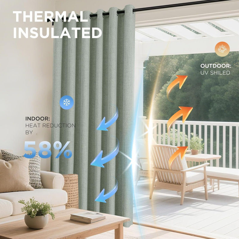 52×63in 2 Panel Linen Textured 100% Blackout Eyelet Curtains, Thermal Insulated Coated Short Drapes, Linen Colour