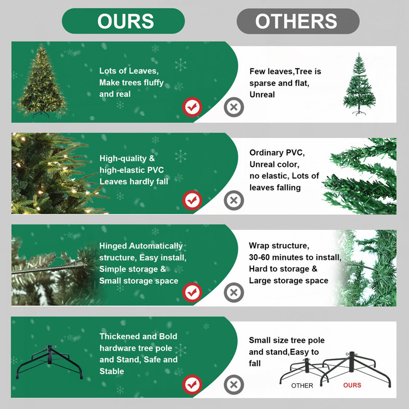 Arbre de Noël artificiel pré-éclairé 6,5 pi, 6'6"