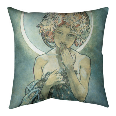 Coussin Alphonse Mucha