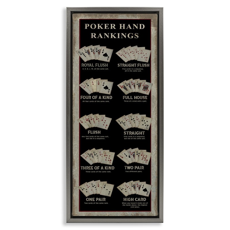 Art mural sur toile flottant gris "Poker Hand Classings" par Cindy Jacobs, Cadre flottant gris lustré, H 25 po x l 11 po